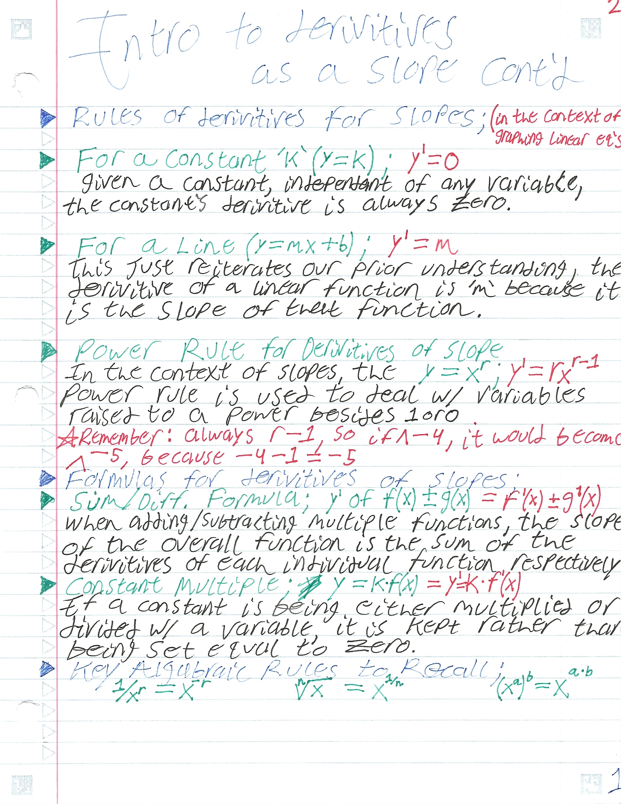 Derivitives as Slope-2