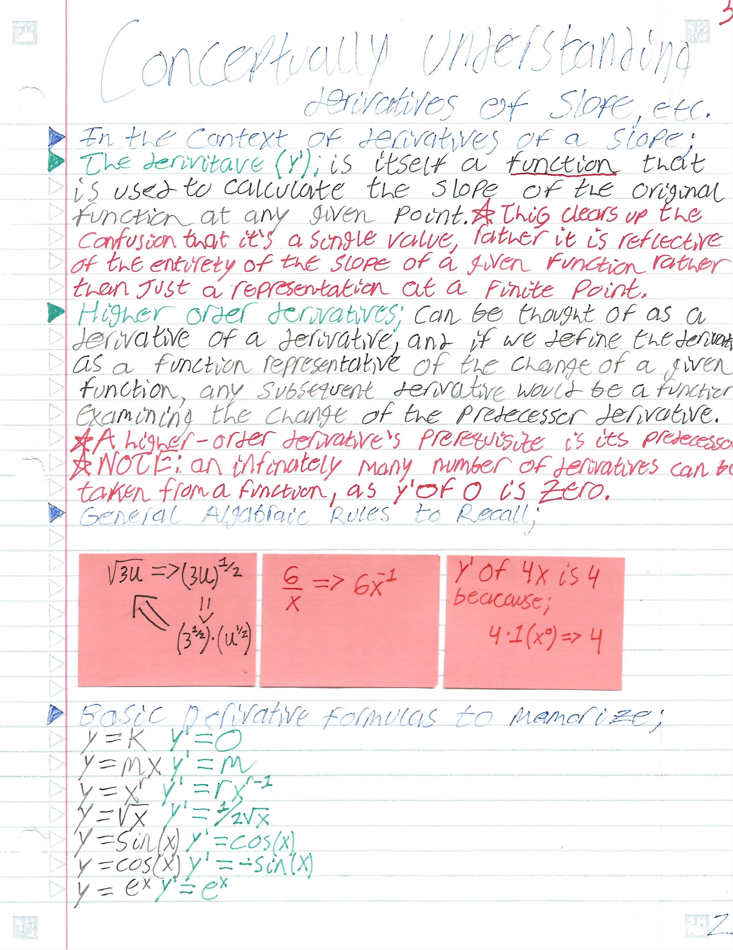 Conceptual Derivative-1