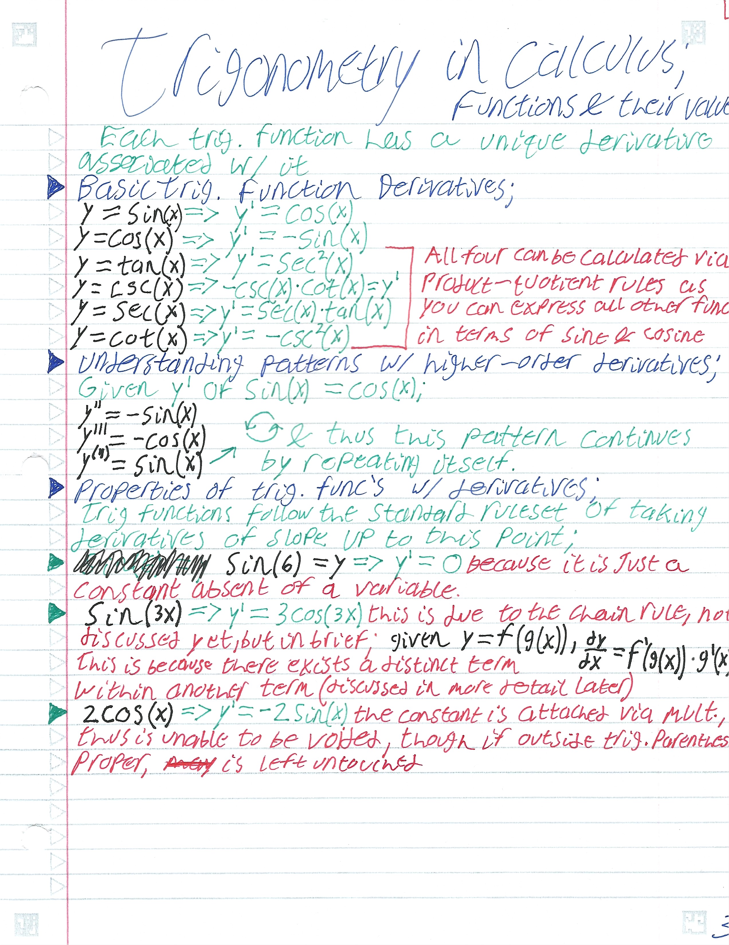 Trig in Calc-1