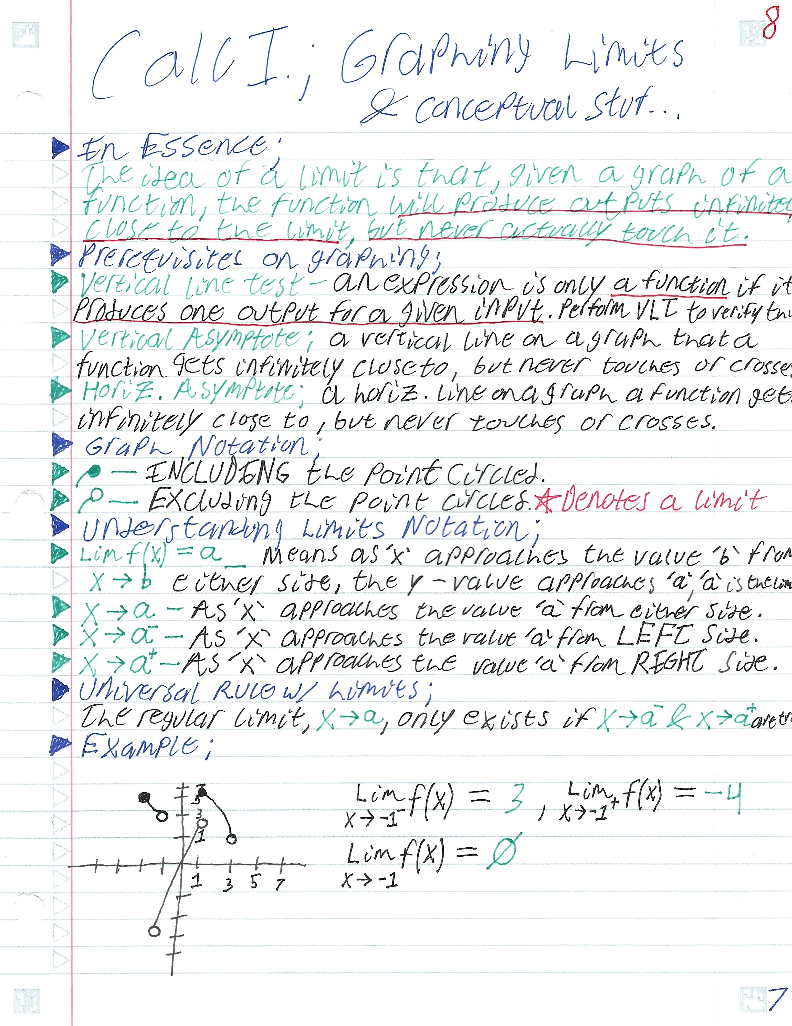 Graphing Limits Conceptual Stuff-1