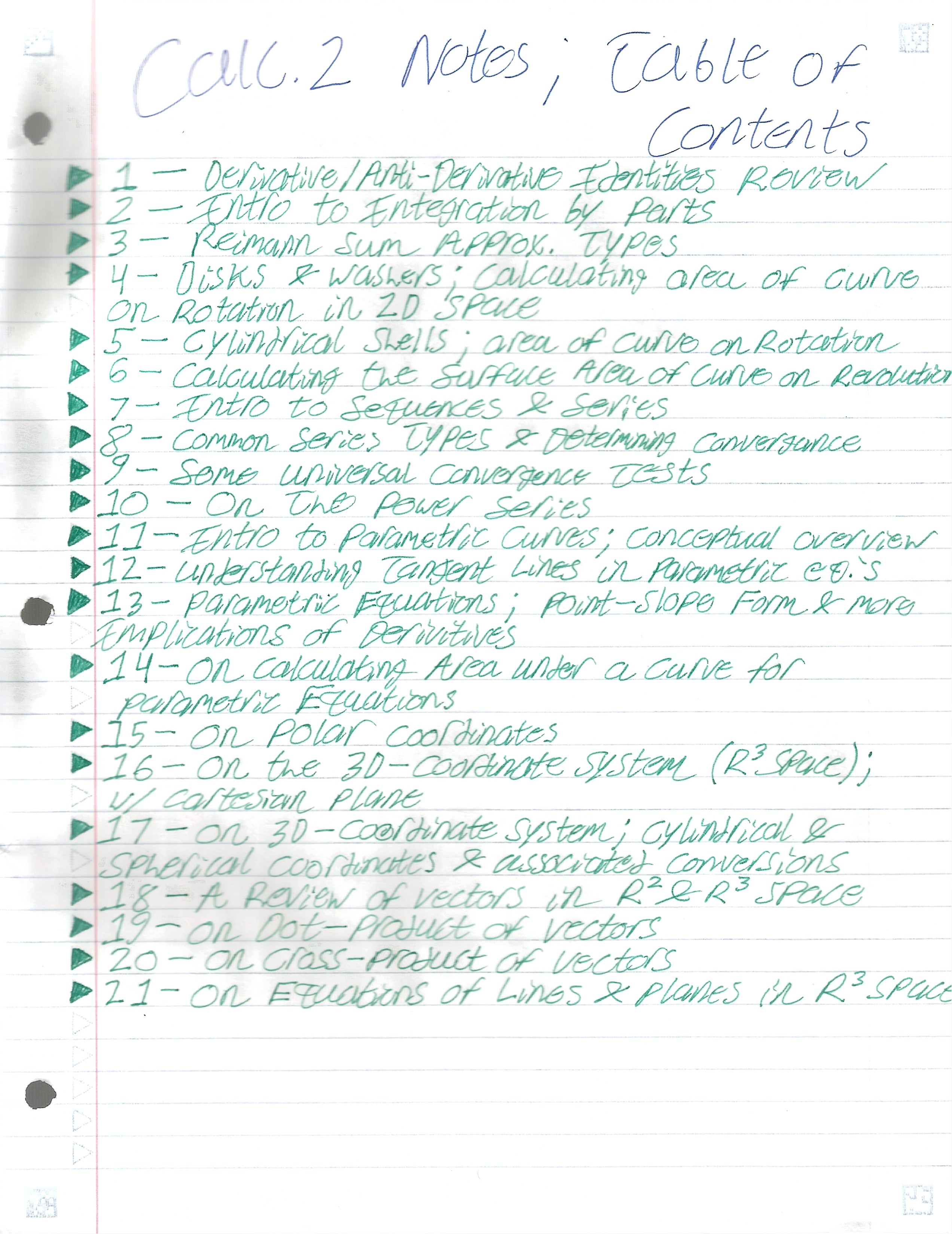 Table of Contents-1
