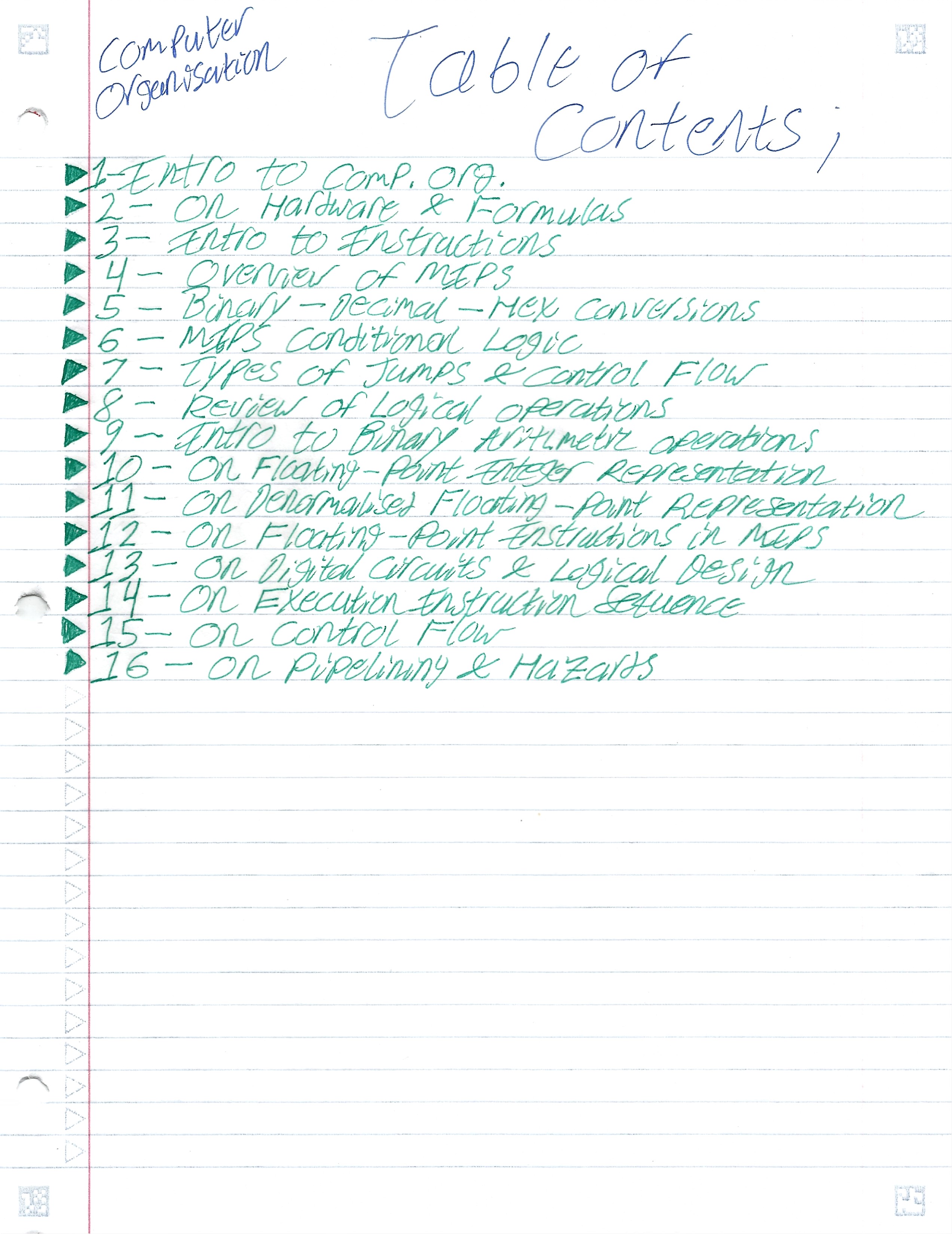 Table of Contents-1